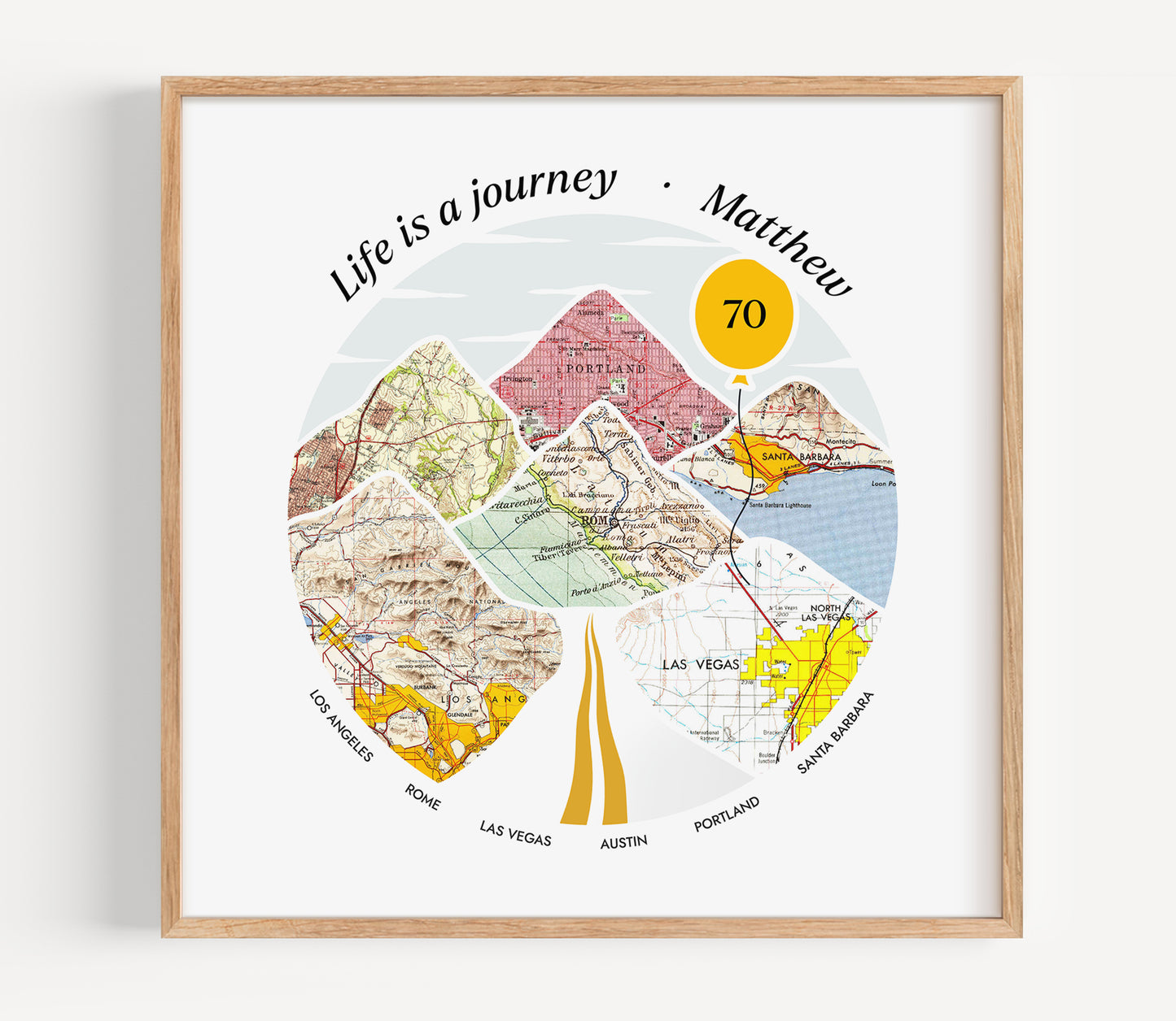 Milestone Map Print